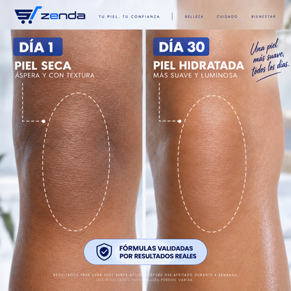 Zenda Care™ — Aceite Calmante After Shave de Fresa y Vainilla